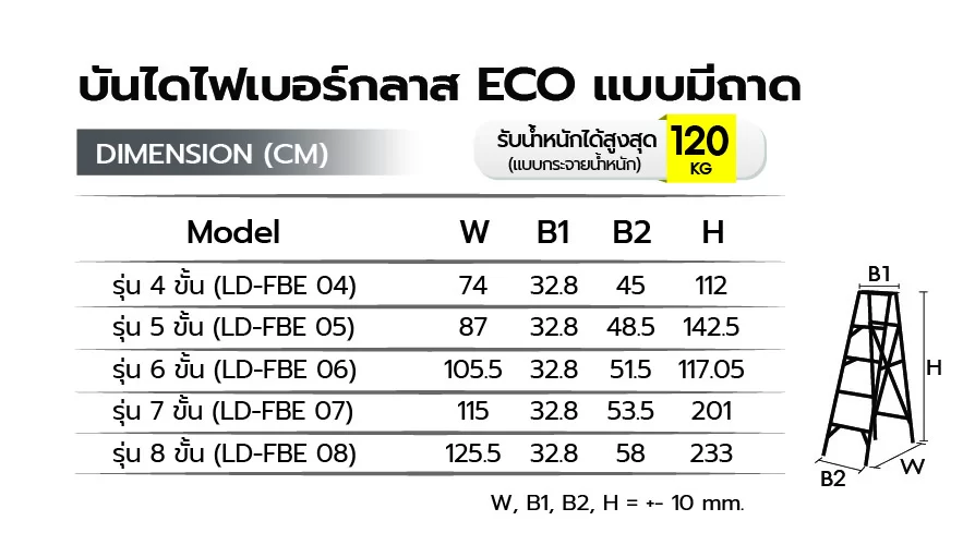 บันไดไฟเบอร์กลาสทรงเอ 6 ฟุต LD-FBE06 บันไดไฟเบอร์กลาสทรงเอ 6 ฟุต LD-FBE06 - Image 3