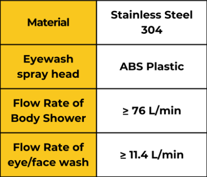 SS Shower & Eyewash w/foot pedal, SS 304 SS Shower & Eyewash w/foot pedal, SS 304 - Image 2