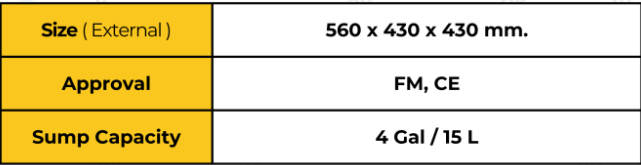 "SAI-U" Flammable Safety Cabinet ขนาด 4 แกลลอน (15 ลิตร) แบบ Manual "SAI-U" Flammable Safety Cabinet ขนาด 4 แกลลอน (15 ลิตร) แบบ Manual - Image 3