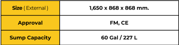 "SAI-U" Flammable Safety Cabinet ขนาด 60 แกลลอน (227 ลิตร) แบบ Manual "SAI-U" Flammable Safety Cabinet ขนาด 60 แกลลอน (227 ลิตร) แบบ Manual - Image 3