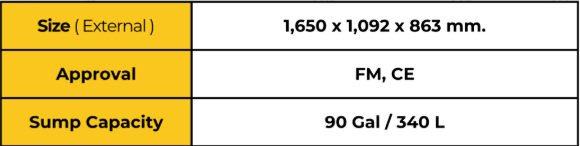 "SAI-U" Flammable Safety Cabinet ขนาด 90 แกลลอน (340 ลิตร) แบบ Manual "SAI-U" Flammable Safety Cabinet ขนาด 90 แกลลอน (340 ลิตร) แบบ Manual - Image 2