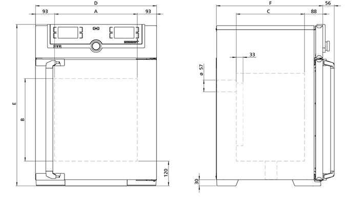 ตู้อบลมร้อน รุ่น UF55plus universal oven uf55plus