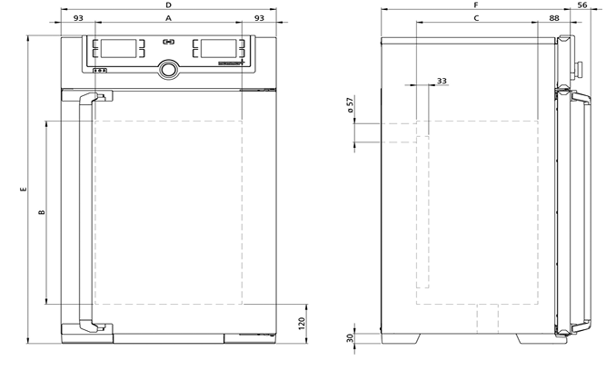 ตู้อบลมร้อน รุ่น UF75plus universal oven uf75plus