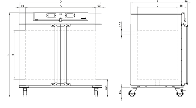 ตู้อบลมร้อน รุ่น UN450plus universal oven un450plus