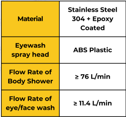 SS Shower & Eyewash w/foot pedal, Epoxy-Coated สีเหลือง SS Shower & Eyewash w/foot pedal, Epoxy-Coated สีเหลือง - Image 2