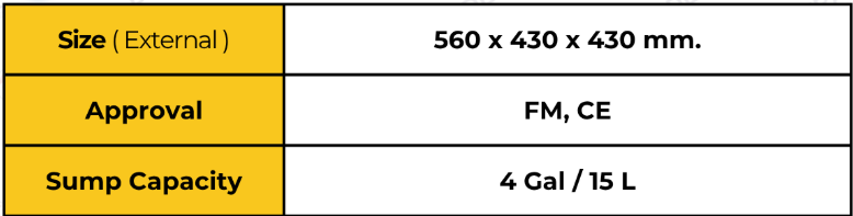 "SAI-U" Corrosive Cabinet ขนาด 4 แกลลอน (15 ลิตร) แบบ Manual "SAI-U" Corrosive Cabinet ขนาด 4 แกลลอน (15 ลิตร) แบบ Manual - Image 3