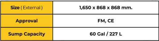 "SAI-U" Corrosive Cabinet ขนาด 60 แกลลอน (227 ลิตร) แบบ Manual "SAI-U" Corrosive Cabinet ขนาด 60 แกลลอน (227 ลิตร) แบบ Manual - Image 2
