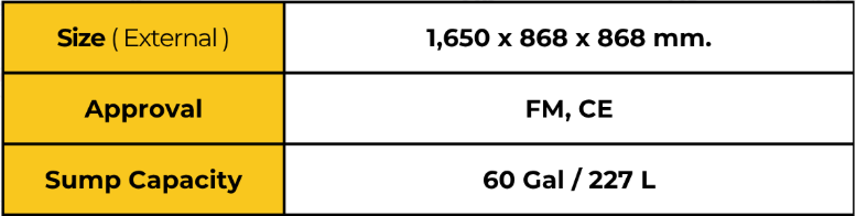 "SAI-U" Combustible Safety Cabinet ขนาด 60 แกลลอน (227 ลิตร) แบบ Manual "SAI-U" Combustible Safety Cabinet ขนาด 60 แกลลอน (227 ลิตร) แบบ Manual - Image 2