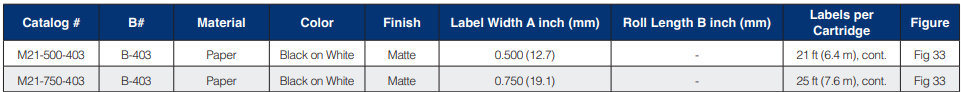 Water Soluble Paper Labels with Ribbon for M21 Printers Water Soluble Paper Labels with Ribbon for M21 Printers - Image 6